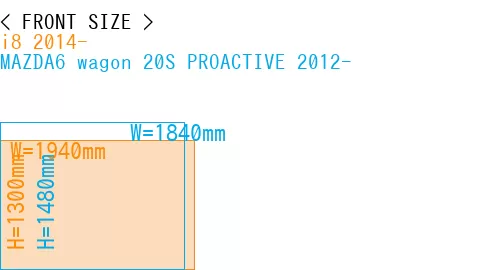 #i8 2014- + MAZDA6 wagon 20S PROACTIVE 2012-
